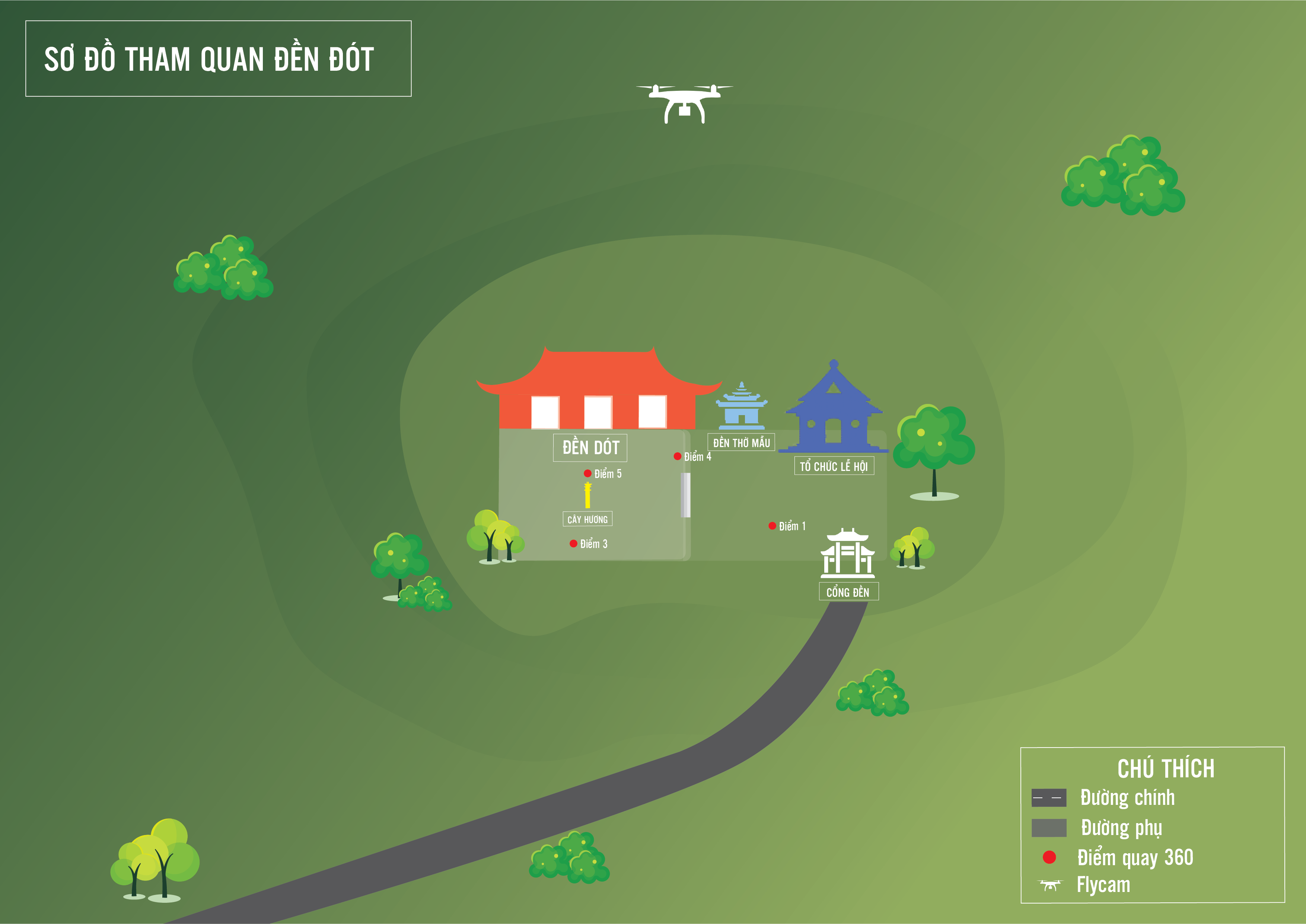 35. ĐỀN DÓT.png